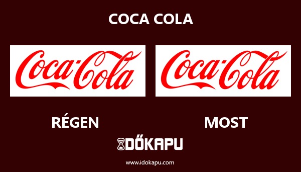 Coca Cola
 
 title=