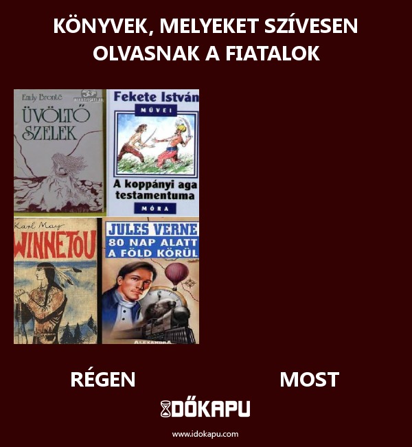 Könyvek, melyeket szívesen olvasnak a fiatalok
 
 title=
