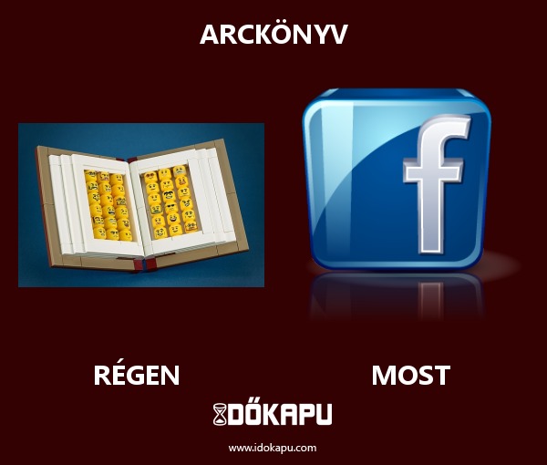Arckönyv
title=