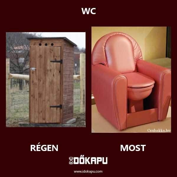 wc
title=