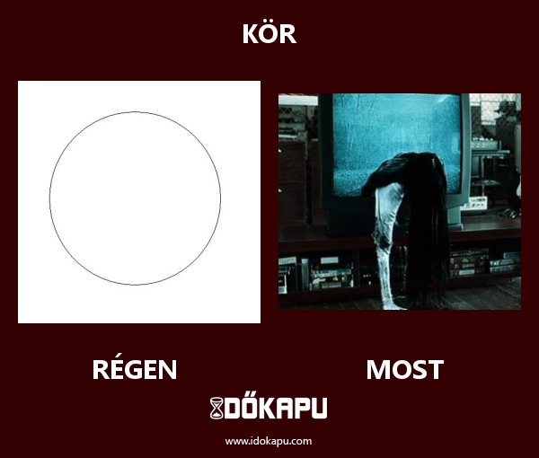 kör
 
 title=